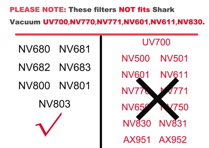 Dttery 10 Pack NV680 Filters Replacement for Shark DuoClean Rotator Powered Lift-Away Speed Upright Vacuum NV803, NV801, NV800, NV683, NV682, NV681, NV680 Part XHF680 XFF680 - Image 2